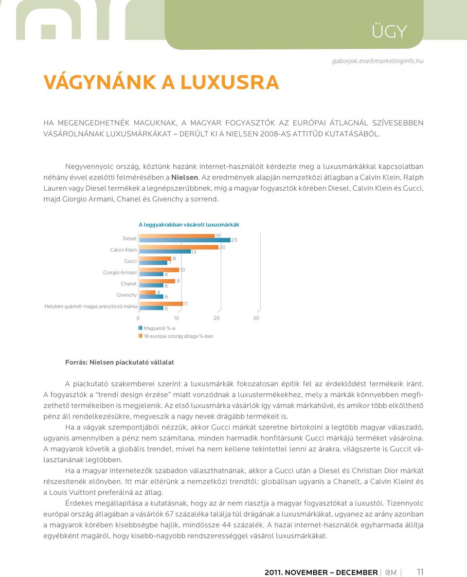 hu 11 Ha megengedhetnék MP3 9 maguknak, a magyar fogyasztók az európai átlagnál szívesebben vásárolnának luxusmárkákat derült ki a Nielsen 2008-as attitûd kutatásából.