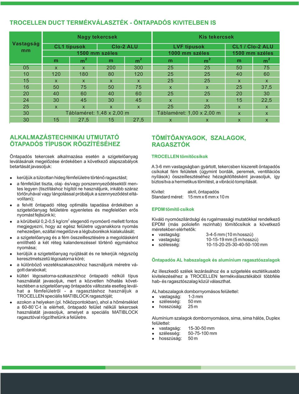 Tábaméret: 1,48 x 2,00 m Tábaméret: 1,00 x 2,00 m x x 30 15 27,5 15 27,5 x x x x ALKALMAZÁSTECHNIKAI UTMUTATÓ ÖTAPADÓS TÍPUSOK RÖGZÍTÉSÉHEZ Öntapadós tekercsek akamazása esetén a szigeteõanyag