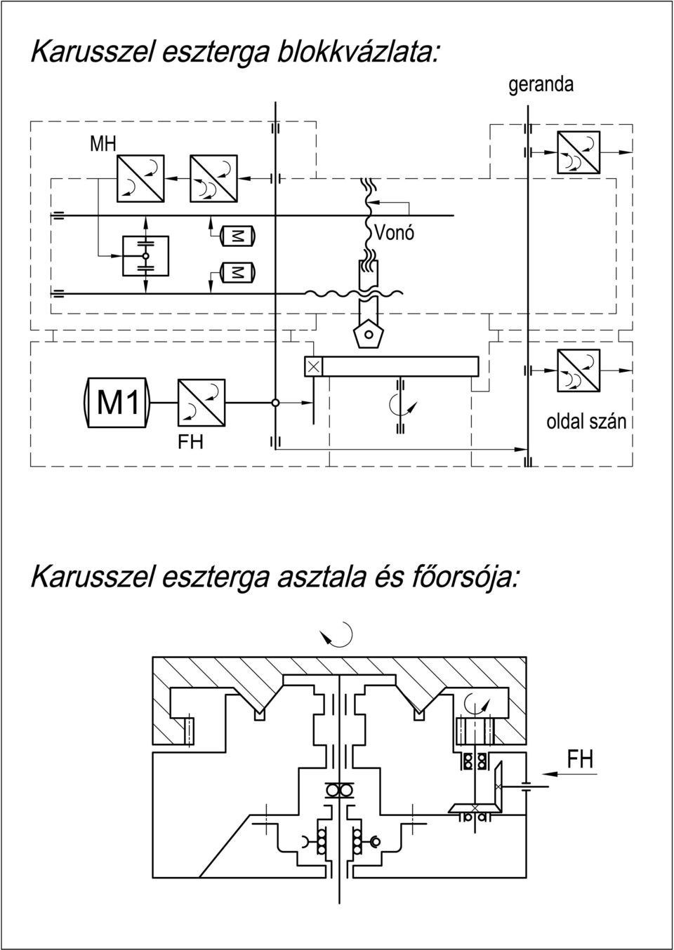 M Vonó M1 FH oldal szán 