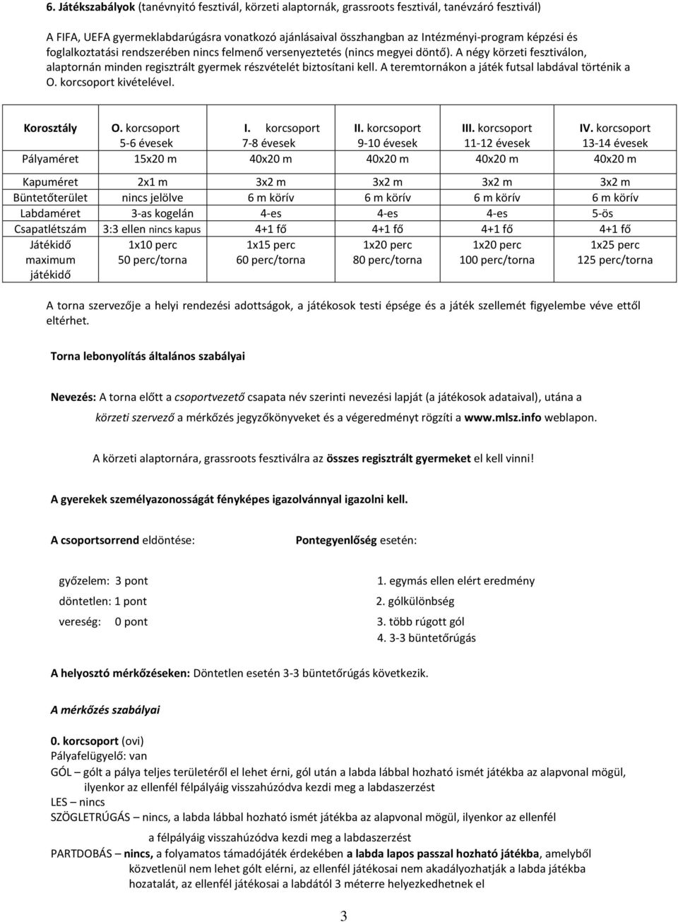 A teremtornákon a játék futsal labdával történik a O. korcsoport kivételével. Korosztály O. korcsoport I. korcsoport II. korcsoport III. korcsoport IV.