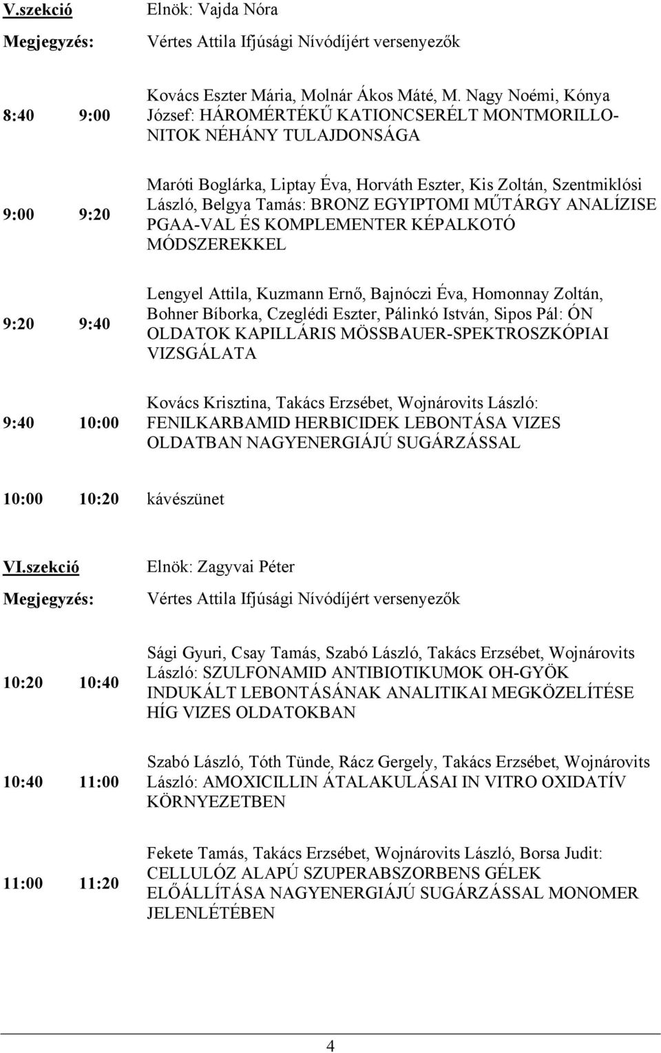 EGYIPTOMI MŰTÁRGY ANALÍZISE PGAA-VAL ÉS KOMPLEMENTER KÉPALKOTÓ MÓDSZEREKKEL 9:20 9:40 Lengyel Attila, Kuzmann Ernő, Bajnóczi Éva, Homonnay Zoltán, Bohner Bíborka, Czeglédi Eszter, Pálinkó István,