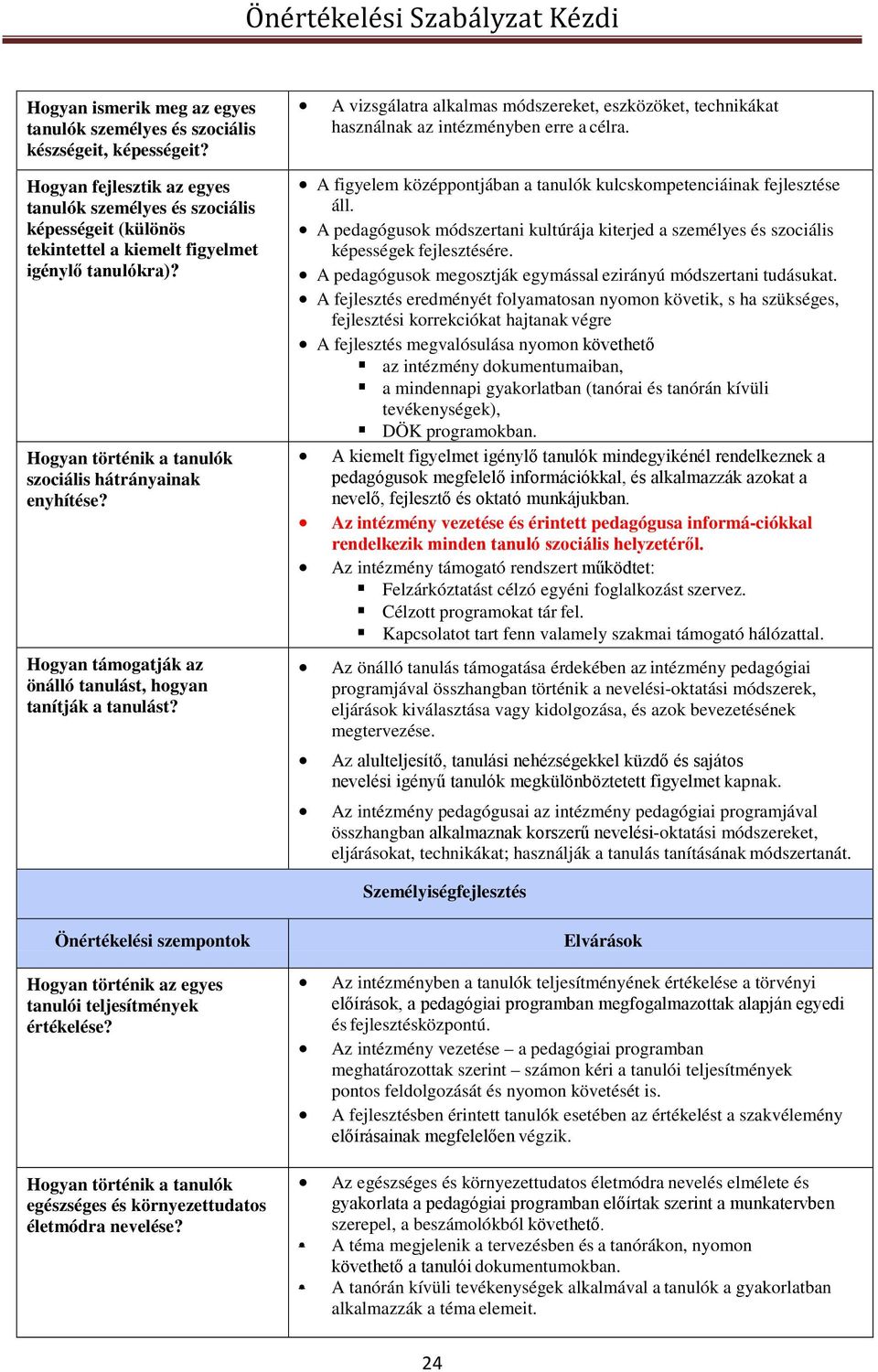 Hogyan támogatják az önálló tanulást, hogyan tanítják a tanulást? A vizsgálatra alkalmas módszereket, eszközöket, technikákat használnak az intézményben erre a célra.