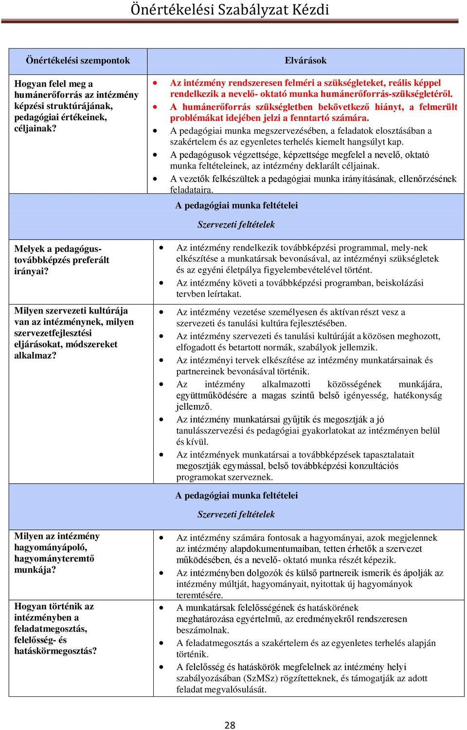 A humánerőforrás szükségletben bekövetkező hiányt, a felmerült problémákat idejében jelzi a fenntartó számára.