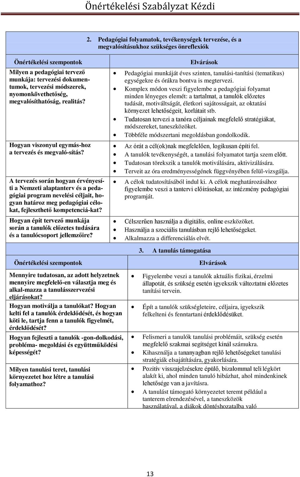 A tervezés során hogyan érvényesíti a Nemzeti alaptanterv és a pedagógiai program nevelési céljait, hogyan határoz meg pedagógiai célokat, fejleszthető kompetenciá-kat?