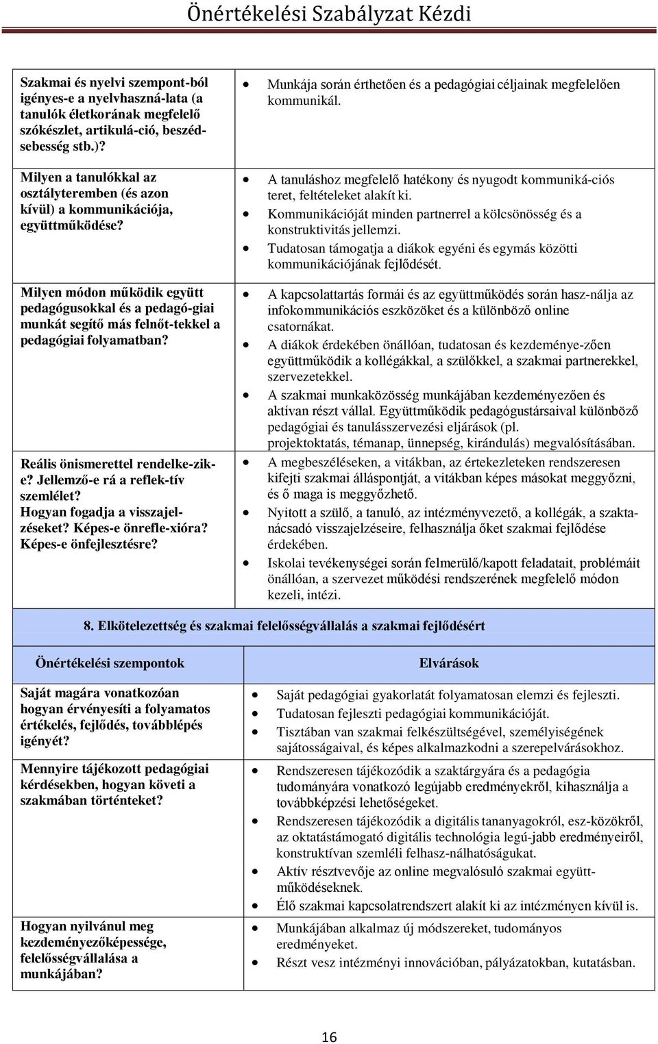 Milyen módon működik együtt pedagógusokkal és a pedagó-giai munkát segítő más felnőt-tekkel a pedagógiai folyamatban? Reális önismerettel rendelke-zike? Jellemző-e rá a reflek-tív szemlélet?