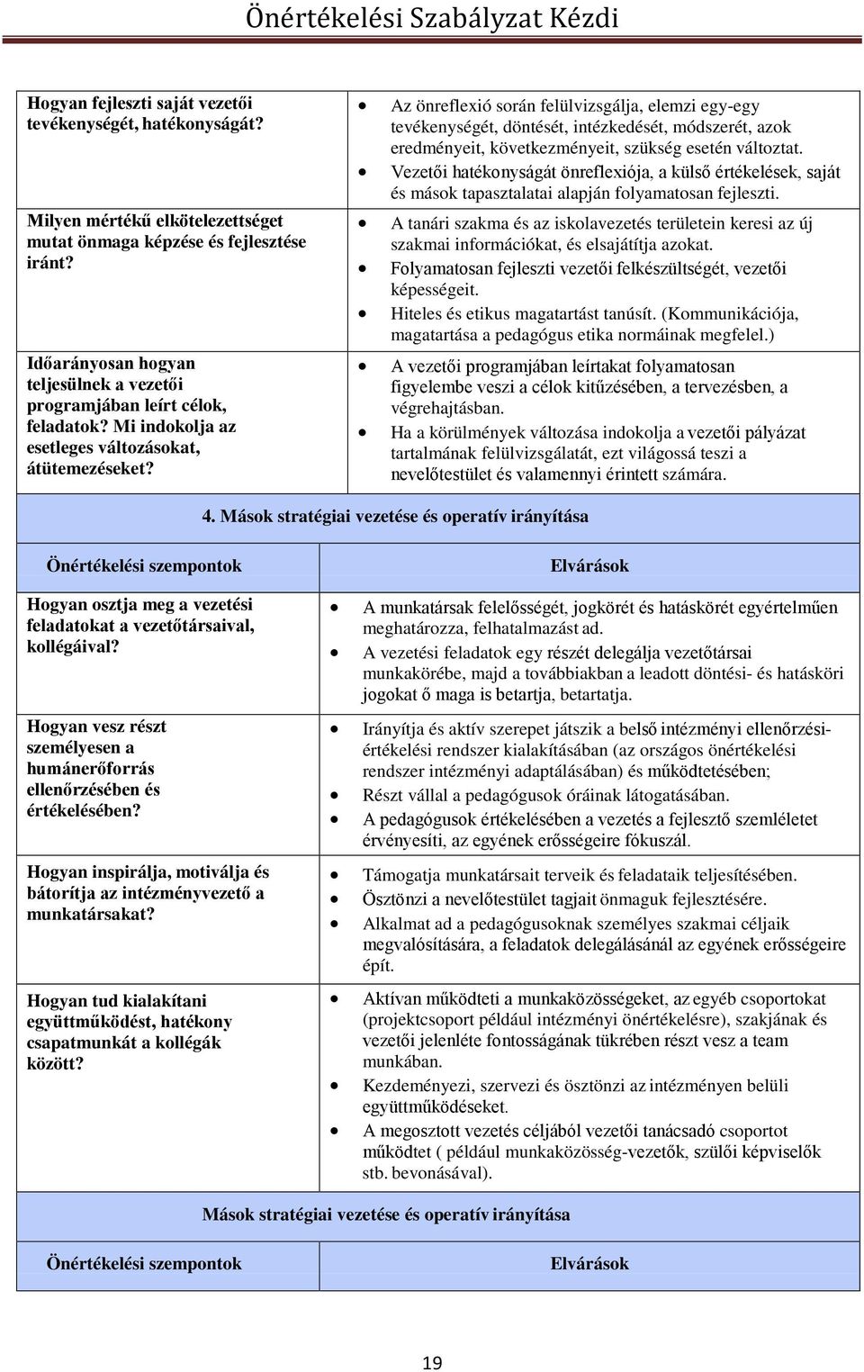 Az önreflexió során felülvizsgálja, elemzi egy-egy tevékenységét, döntését, intézkedését, módszerét, azok eredményeit, következményeit, szükség esetén változtat.