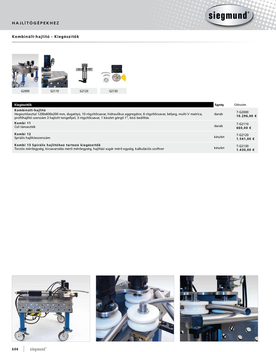 görgő 1, kézi beállítás Kombi 11 Cső támaszték Kombi 12 Spriális hajlítóeszerszám Kombi 13 Spirális hajlítóhoz tartozó kiegészítők Torziós