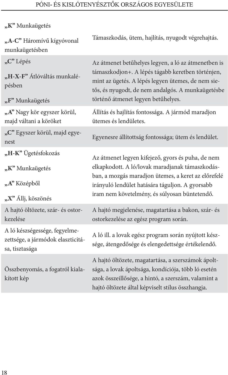 tisztasága Összbenyomás, a fogatról kialakított kép Támaszkodás, ütem, hajlítás, nyugodt végrehajtás. Az átmenet betűhelyes legyen, a ló az átmenetben is támaszkodjon+.