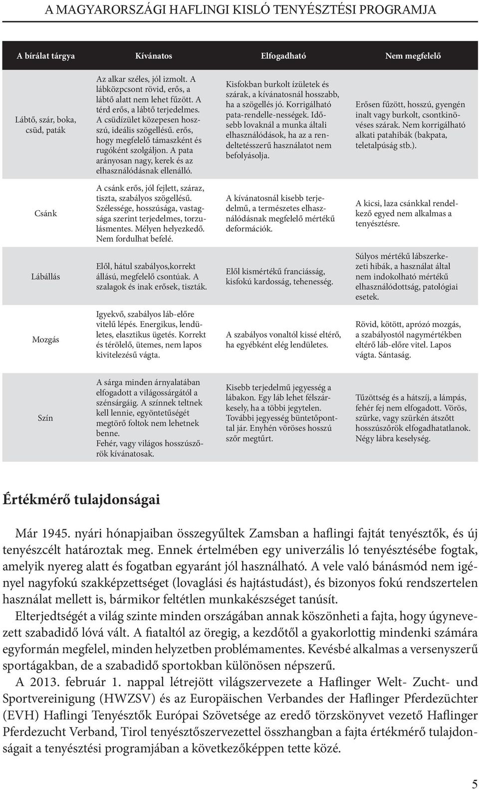 erős, hogy megfelelő támaszként és rugóként szolgáljon. A pata arányosan nagy, kerek és az elhasználódásnak ellenálló. Kisfokban burkolt ízületek és szárak, a kívánatosnál hosszabb, ha a szögellés jó.