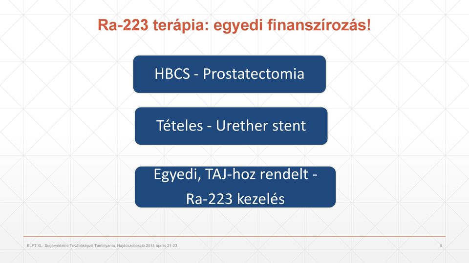 Egyedi, TAJ-hoz rendelt - Ra-223 kezelés ELFT XL.