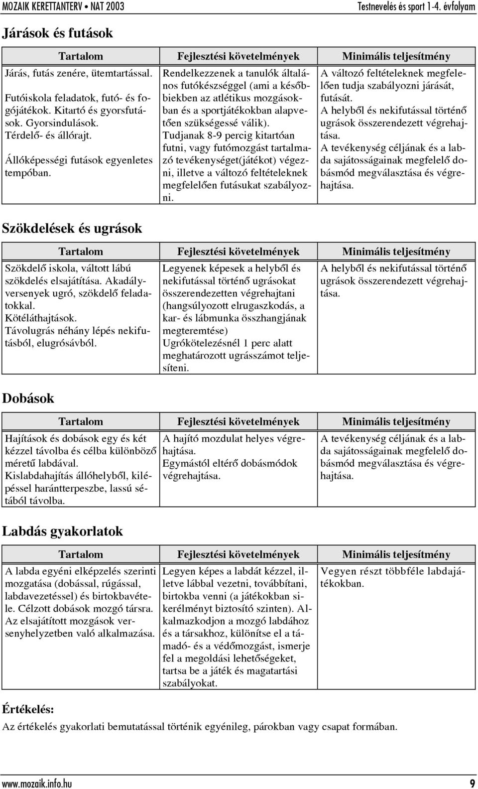 Szökdelések és ugrások Rendelkezzenek a tanulók általános futókészséggel (ami a késõbbiekben az atlétikus mozgásokban és a sportjátékokban alapvetõen szükségessé válik).