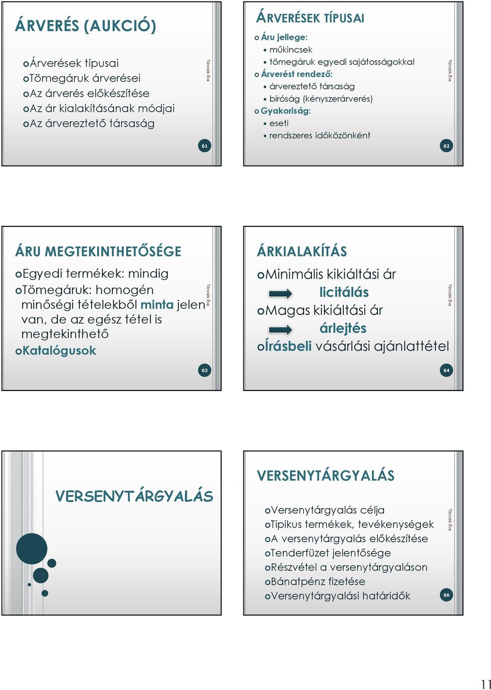 homogén minıségi tételekbıl minta jelen van, de az egész tétel is megtekinthetı Katalógusok Minimális kikiáltási ár licitálás Magas kikiáltási ár árlejtés Írásbeli vásárlási ajánlattétel 63 64