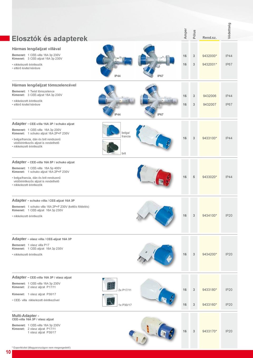 CEE-villa 16A 3p 230V Kimenet: 1 schuko aljzat 16A 2P+F 230V belga/francia, dán és brit rendszerű védőérintkezős aljzat is rendelhető belga/ francia brit 16 3 9433100* Adapter - CEE-villa 16A 5P /