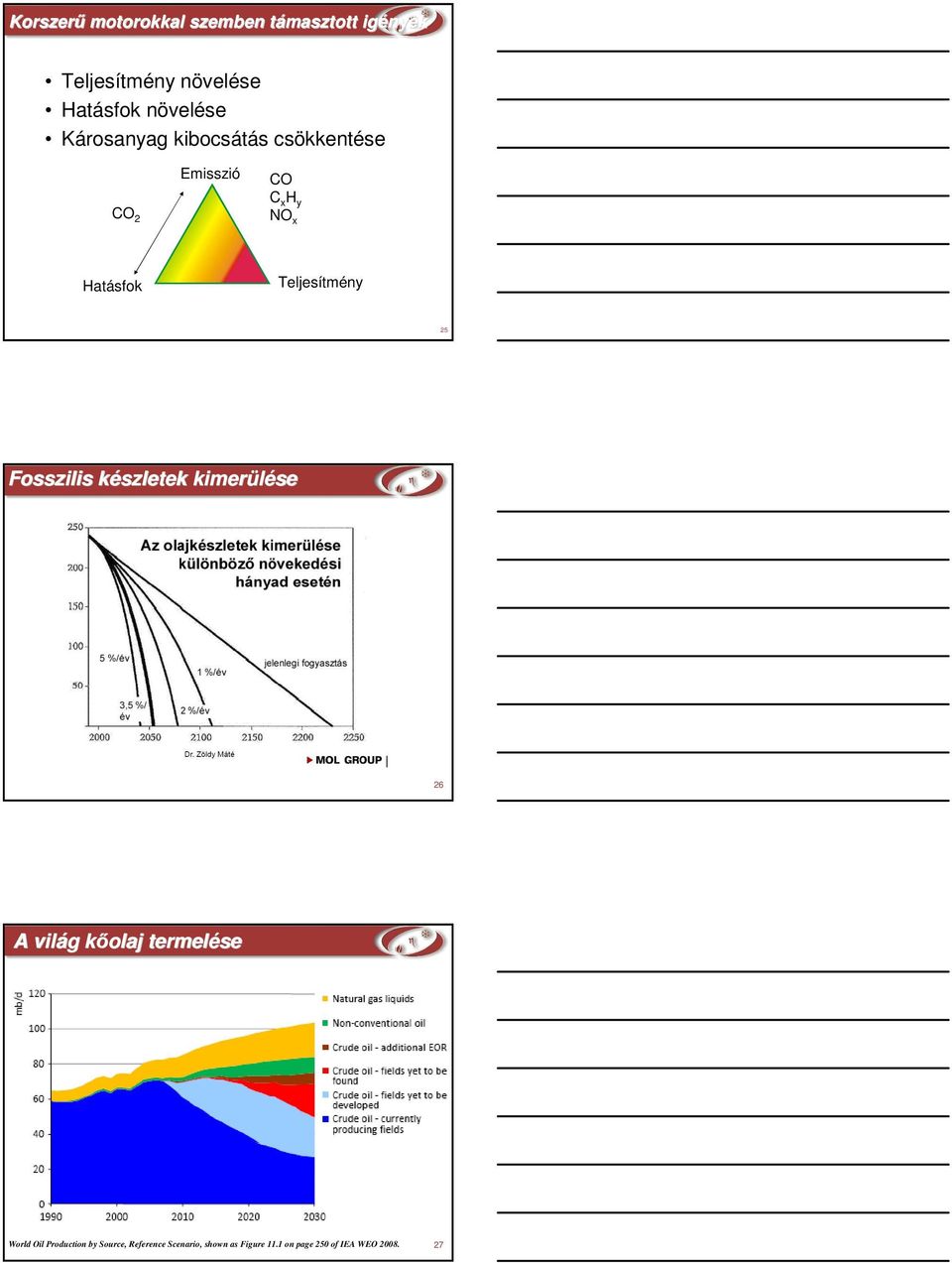 Teljesítmény 25 Fosszilis készletek k kimerülése 26 A világ g kıolaj k termelése World
