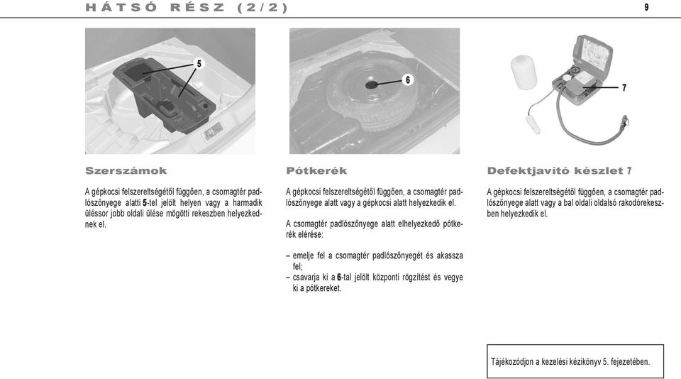 A csomagtér padlószőnyege alatt elhelyezkedő pótkerék elérése: emelje fel a csomagtér padlószőnyegét és akassza fel; csavarja ki a 6-tal jelölt központi rögzítést és vegye ki a