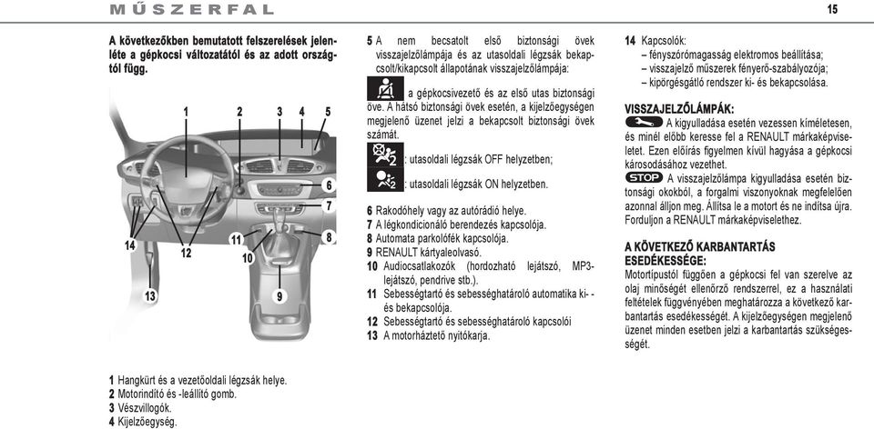 utas biztonsági öve. A hátsó biztonsági övek esetén, a kijelzőegységen megjelenő üzenet jelzi a bekapcsolt biztonsági övek számát.