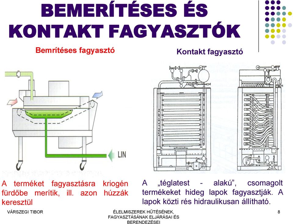 azon húzzák keresztül A téglatest - alakú, csomagolt termékeket