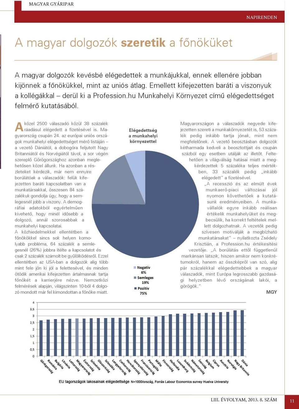 Aközel 2500 válaszadó közül 38 százalék ráadásul elégedett a fizetésével is. Magyarország csupán 24.