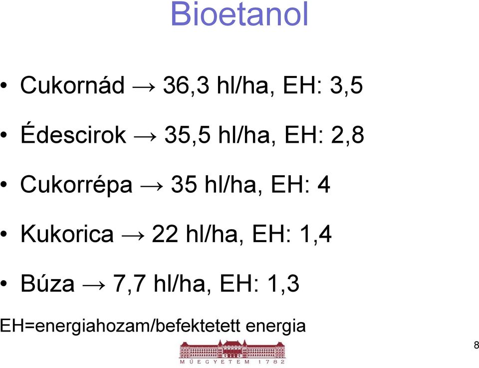 hl/ha, EH: 4 Kukorica 22 hl/ha, EH: 1,4 Búza