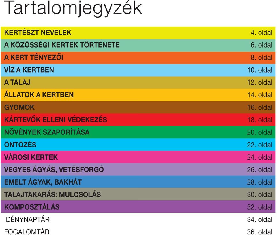 ÁGYAK, BAKHÁT TALAJTAKARÁS: MULCSOLÁS KOMPOSZTÁLÁS IDÉNYNAPTÁR FOGALOMTÁR 4. oldal 6. oldal 8. oldal 10. oldal 12.