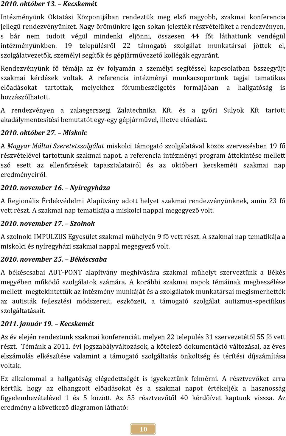 19 településről 22 támogató szolgálat munkatársai jöttek el, szolgálatvezetők, személyi segítők és gépjárművezető kollégák egyaránt.