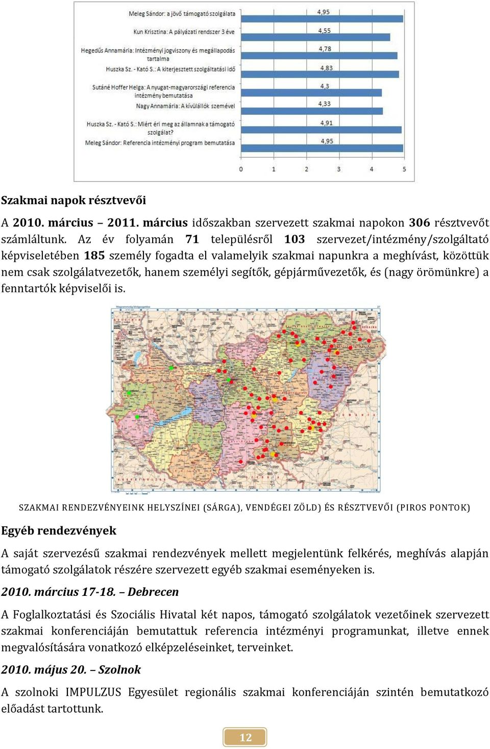 segítők, gépjárművezetők, és (nagy örömünkre) a fenntartók képviselői is.