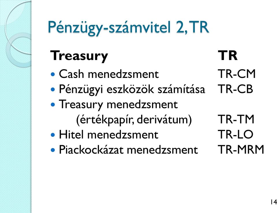 TR-CB Treasury menedzsment (értékpapír, derivátum)