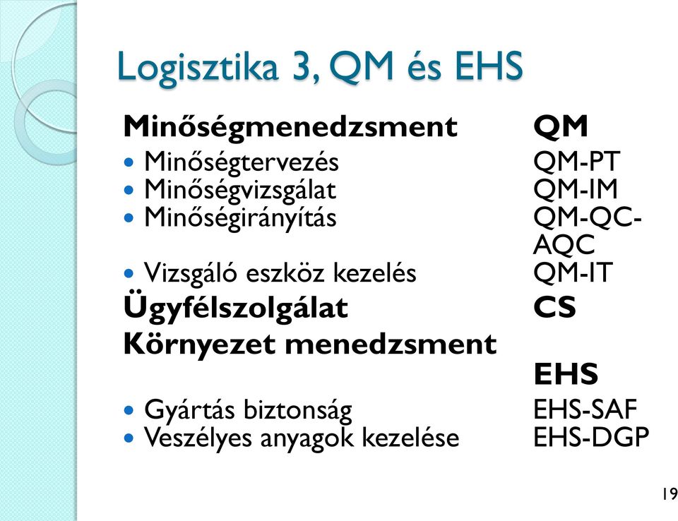 Ügyfélszolgálat Környezet menedzsment Gyártás biztonság