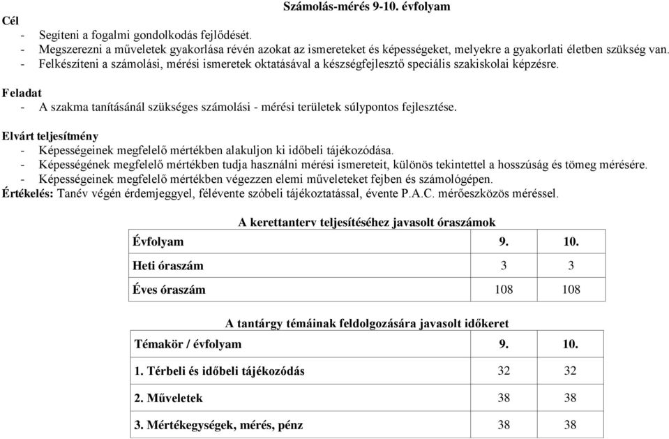 fejlesztése Elvárt teljesítmény - Képességeinek megfelelő mértékben alakuljon ki időbeli tájékozódása - Képességének megfelelő mértékben tudja használni mérési ismereteit, különös tekintettel a