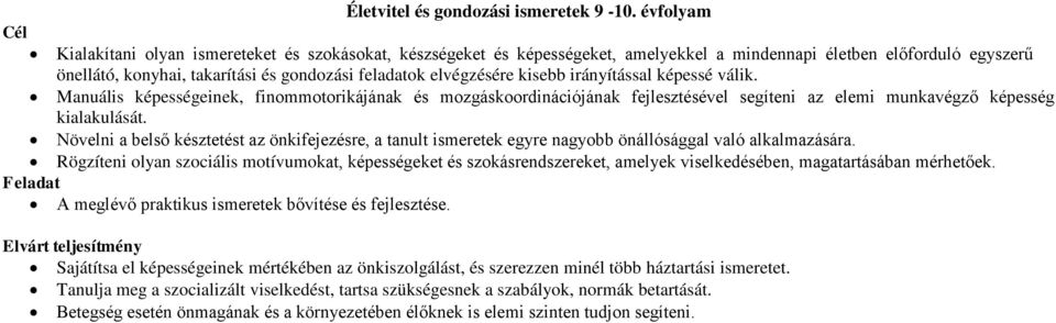 képesség kialakulását Növelni a belső késztetést az önkifejezésre, a tanult ismeretek egyre nagyobb önállósággal való alkalmazására Rögzíteni olyan szociális motívumokat, képességeket és