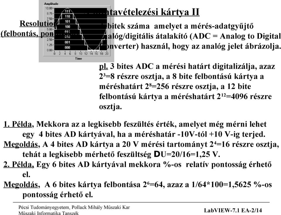 3 bites ADC a mérési határt digitalizálja, azaz 23=8 részre osztja, a 8 bite felbontású kártya a méréshatárt 28=256 részre osztja, a 12