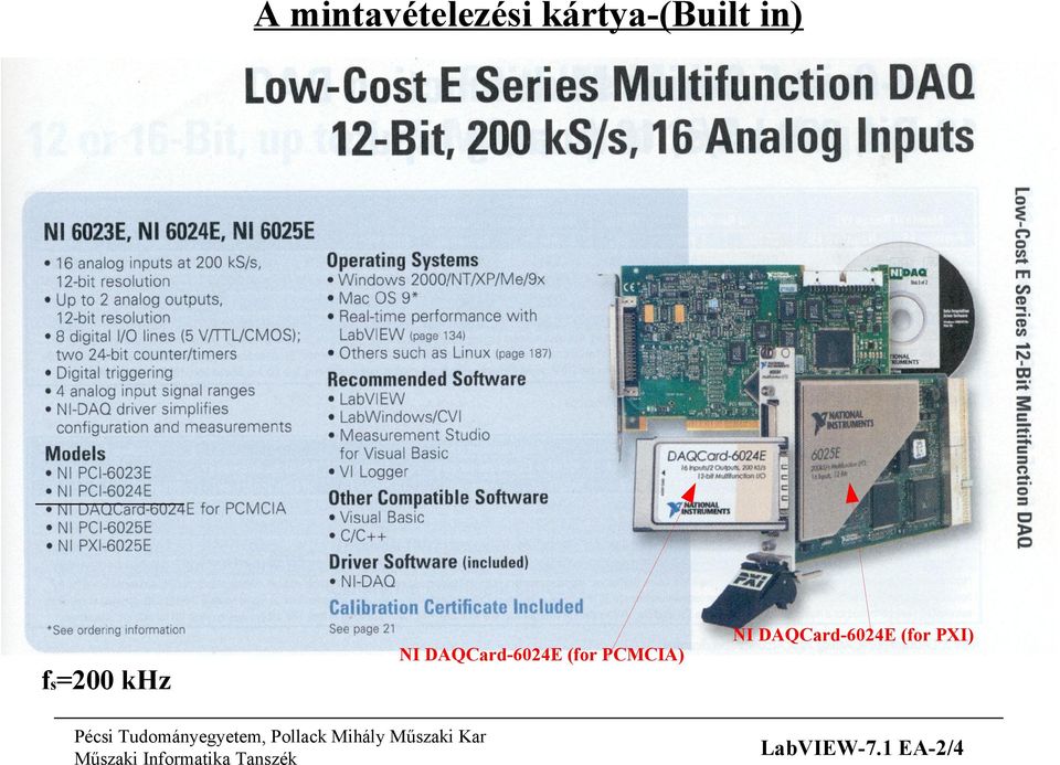 NI DAQCard-6024E (for PCMCIA)