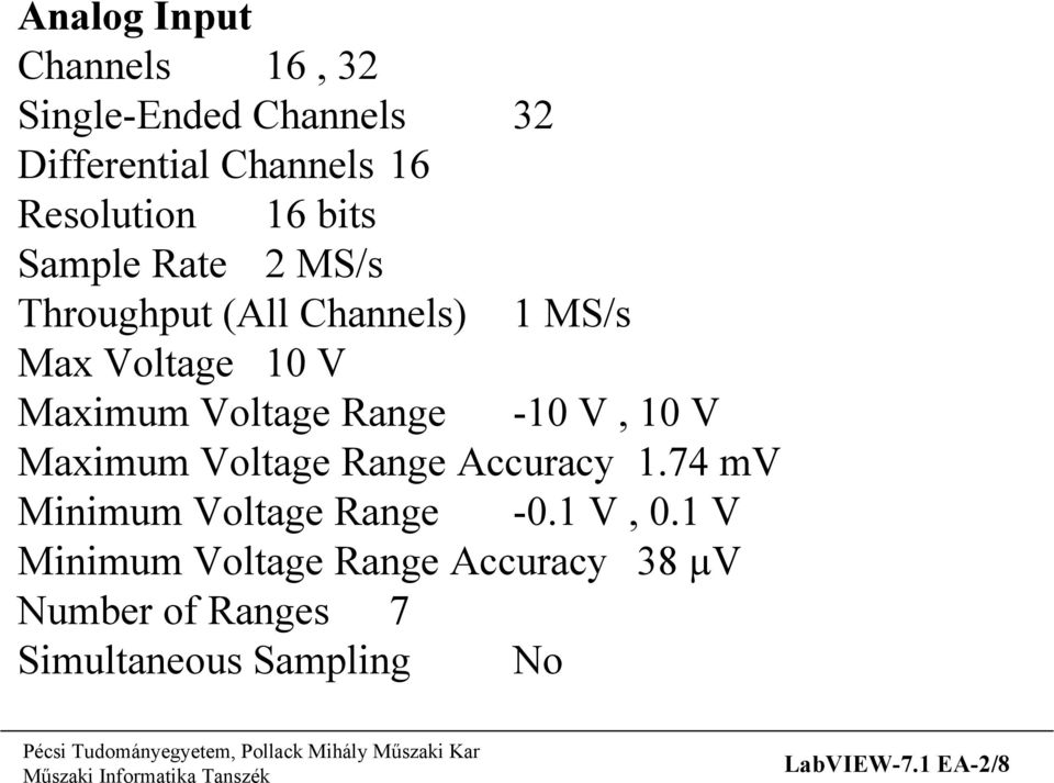 Range -10 V, 10 V Maximum Voltage Range Accuracy 1.74 mv Minimum Voltage Range -0.1 V, 0.