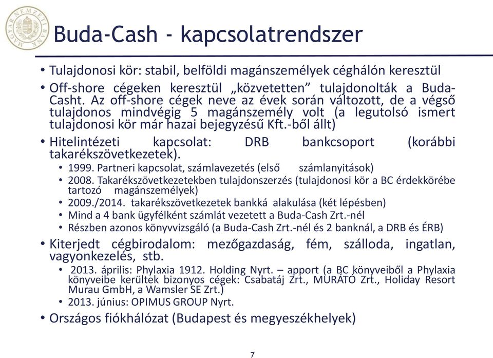 -ből állt) Hitelintézeti kapcsolat: DRB bankcsoport (korábbi takarékszövetkezetek). 1999. Partneri kapcsolat, számlavezetés (első számlanyitások) 2008.