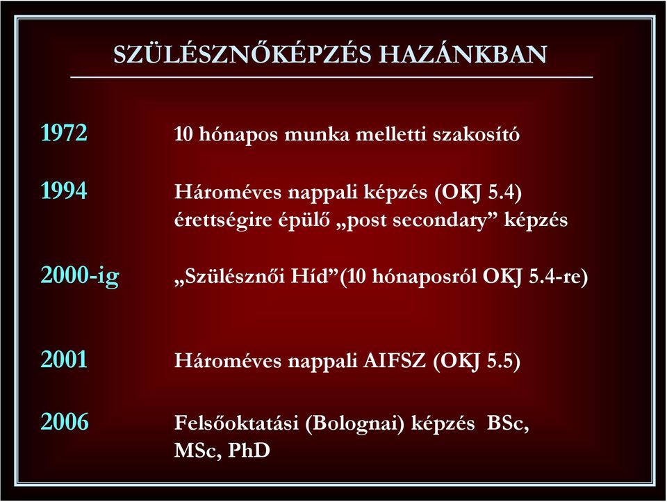 4) érettségire épülő post secondary képzés 2000-ig Szülésznői Híd (10