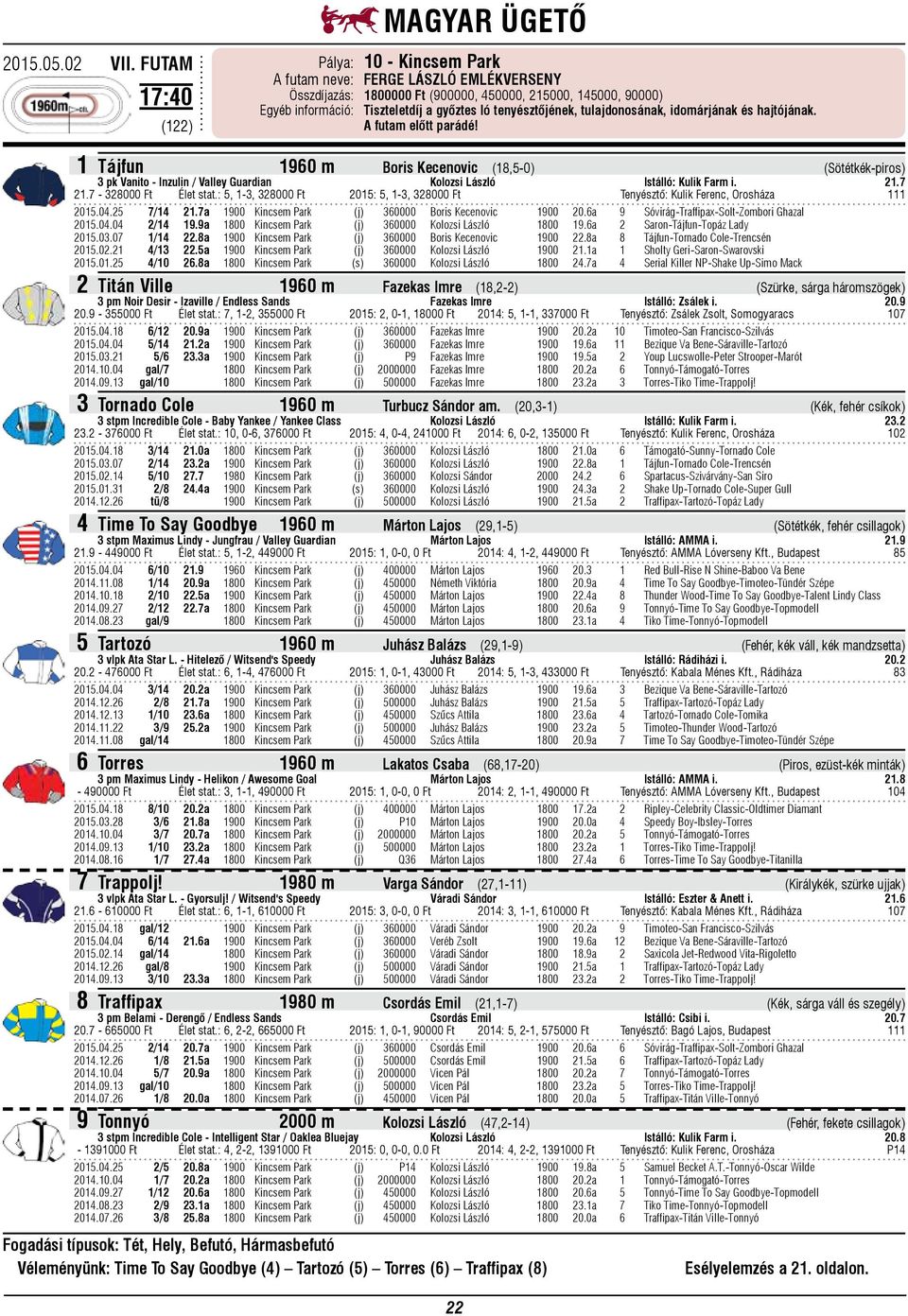 idomárjának és hajtójának. A futam előtt parádé! 1 Tájfun 1960 m Boris Kecenovic (18,5-0) (Sötétkék-piros) 3 pk Vanito - Inzulin / Valley Guardian Kolozsi László Istálló: Kulik Farm i. 21.7 21.