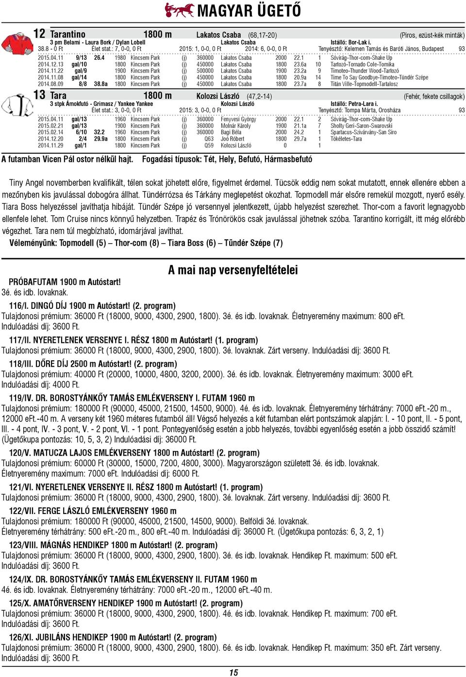1 1 Sóvirág-Thor-com-Shake Up 2014.12.13 gal/10 1800 Kincsem Park (j) 450000 Lakatos Csaba 1800 23.6a 10 Tartozó-Tornado Cole-Tomika 2014.11.