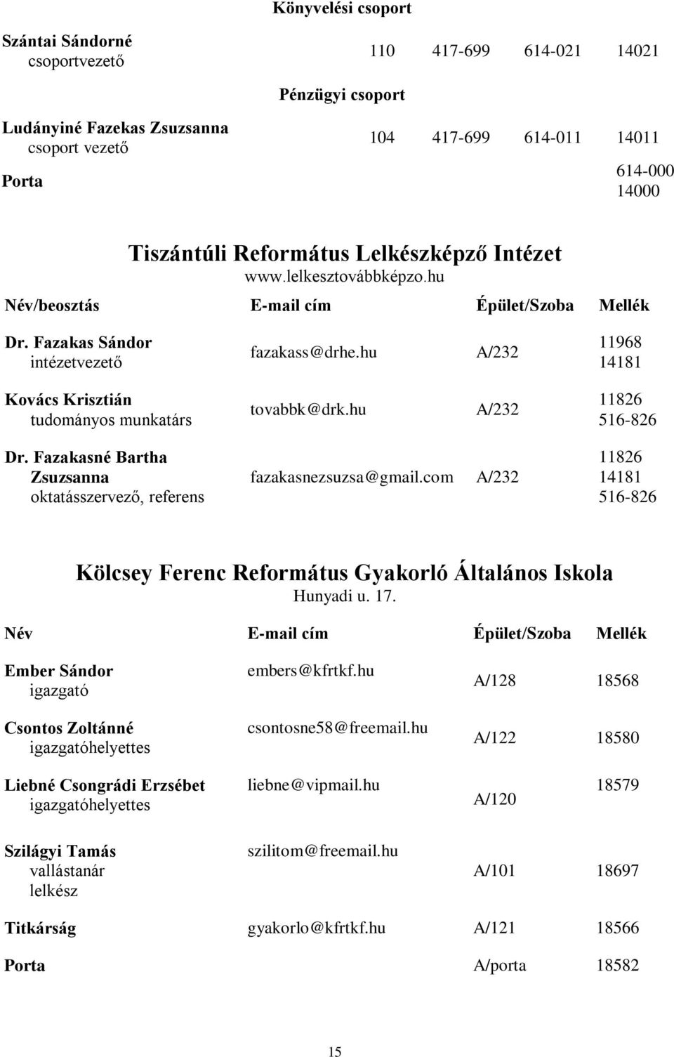 hu A/232 tovabbk@drk.hu A/232 fazakasnezsuzsa@gmail.com A/232 11968 14181 11826 516-826 11826 14181 516-826 Kölcsey Ferenc Református Gyakorló Általános Iskola Hunyadi u. 17.