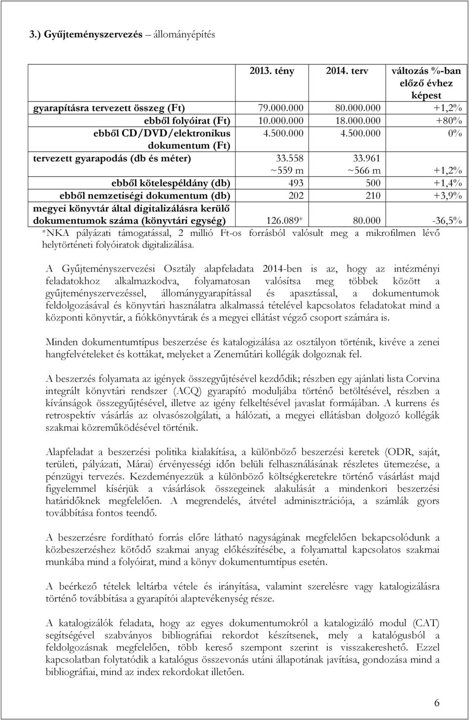 961 ~566 m +1,2% ebből kötelespéldány (db) 493 500 +1,4% ebből nemzetiségi dokumentum (db) 202 210 +3,9% megyei könyvtár által digitalizálásra kerülő dokumentumok száma (könyvtári egység) 126.089* 80.