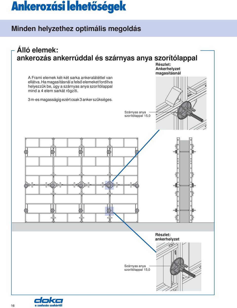 Ha magasításnál a felső elemeket fordítva helyezzük be, úgy a szárnyas anya szorítólappal mind a 4 elem sarkát rögzíti.