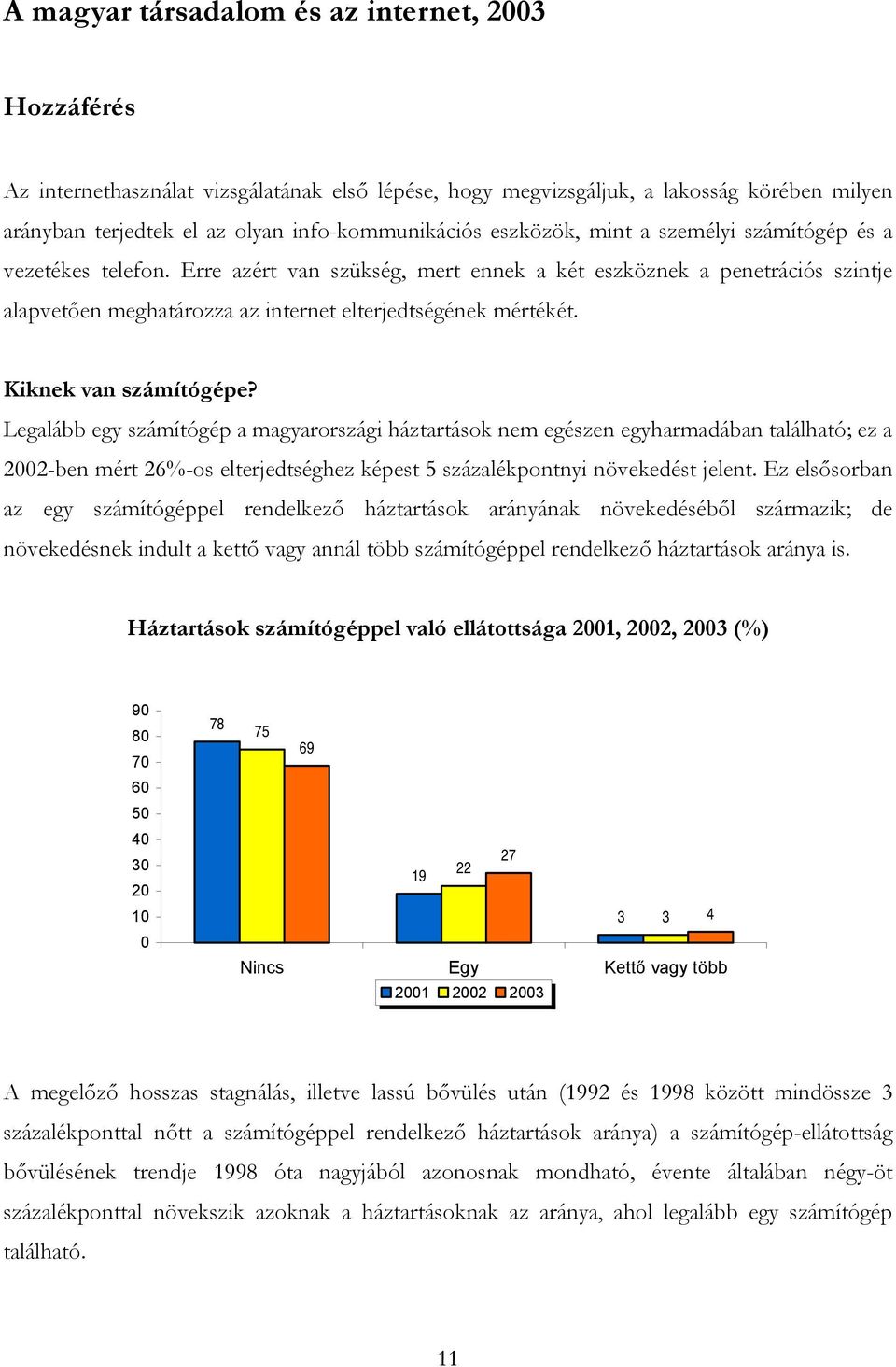 Kiknek van számítógépe? Legalább egy számítógép a magyarországi háztartások nem egészen egyharmadában található; ez a 2-ben mért 26%-os elterjedtséghez képest 5 százalékpontnyi növekedést jelent.