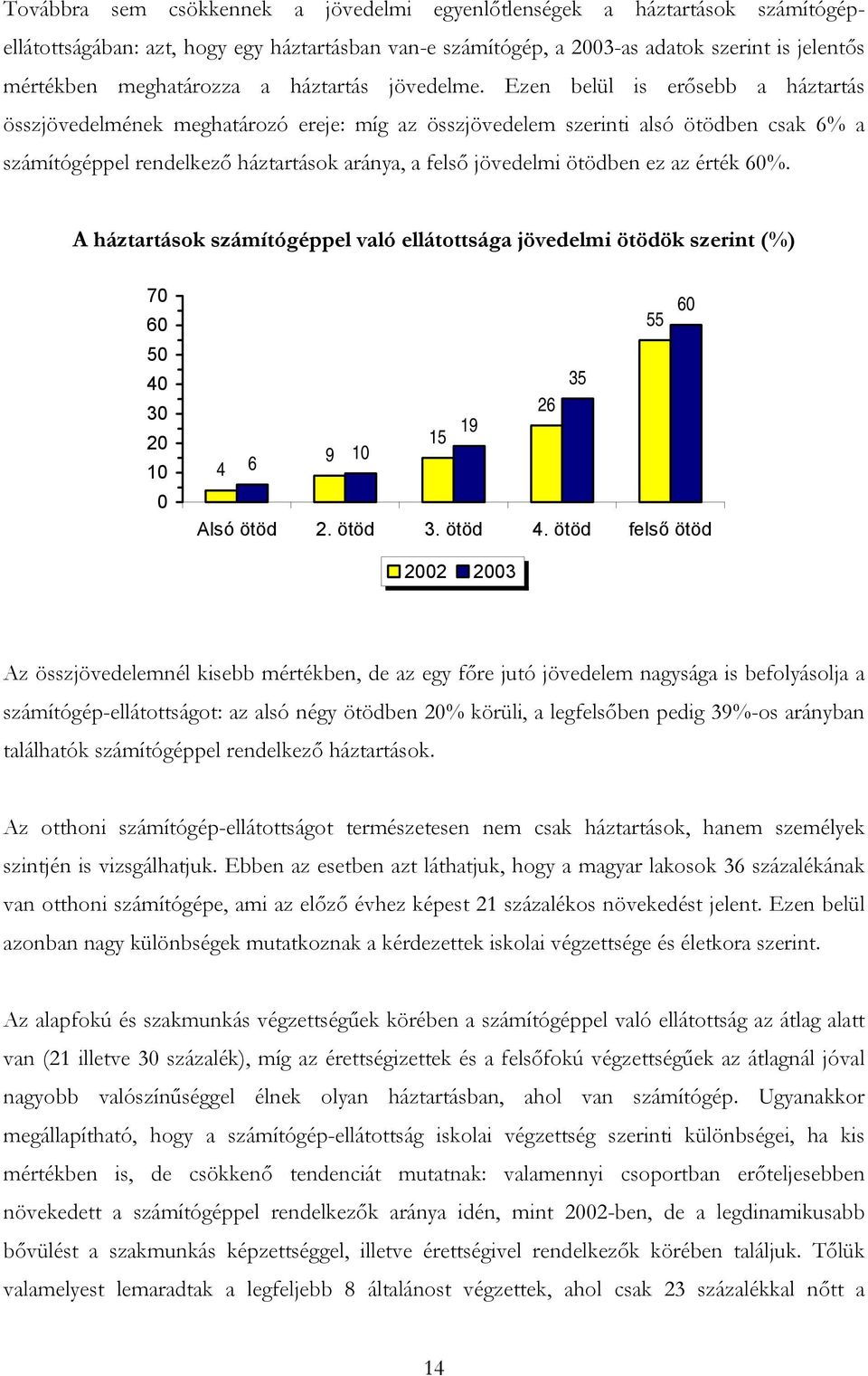 Ezen belül is erősebb a háztartás összjövedelmének meghatározó ereje: míg az összjövedelem szerinti alsó ötödben csak 6% a számítógéppel rendelkező háztartások aránya, a felső jövedelmi ötödben ez az