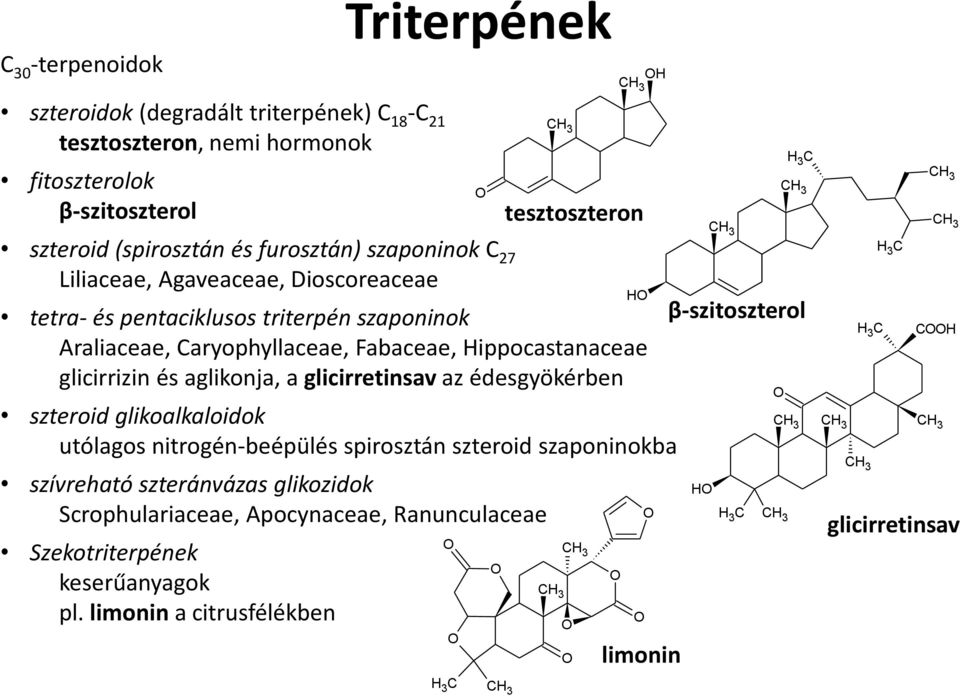 glicirrizin és aglikonja, a glicirretinsav az édesgyökérben szteroid glikoalkaloidok utólagos nitrogén-beépülés spirosztán szteroid szaponinokba szívreható