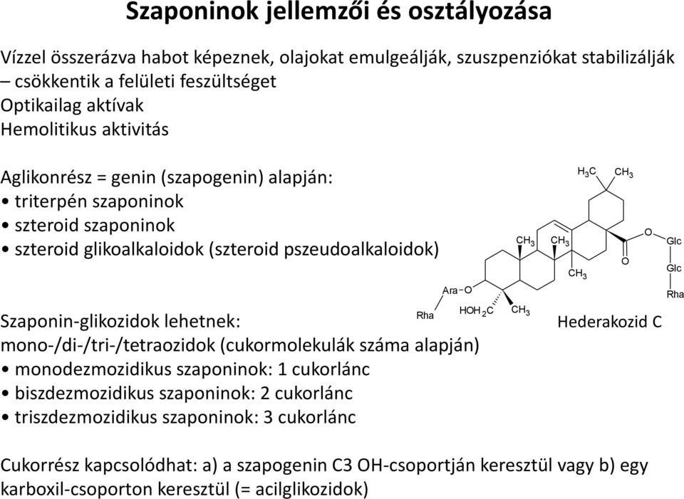 Szaponin-glikozidok lehetnek: mono-/di-/tri-/tetraozidok (cukormolekulák száma alapján) monodezmozidikus szaponinok: 1 cukorlánc biszdezmozidikus szaponinok: 2 cukorlánc