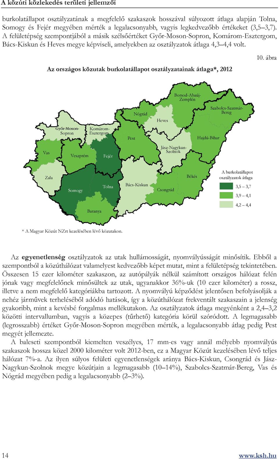 Az országos közutak burkolatállapot osztályzatainak átlaga*, 2012 10.