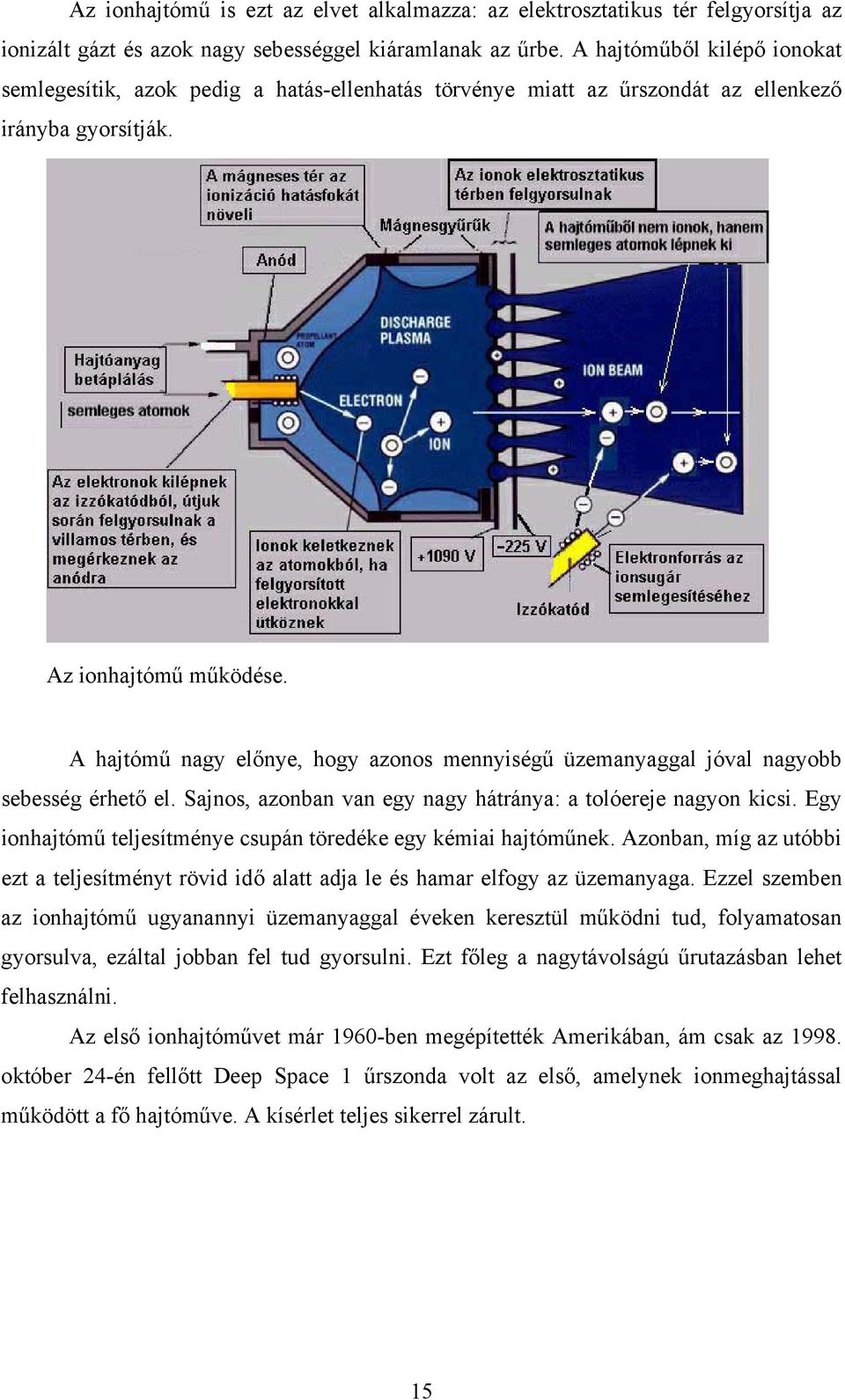 A hajtómű nagy előnye, hogy azonos mennyiségű üzemanyaggal jóval nagyobb sebesség érhető el. Sajnos, azonban van egy nagy hátránya: a tolóereje nagyon kicsi.