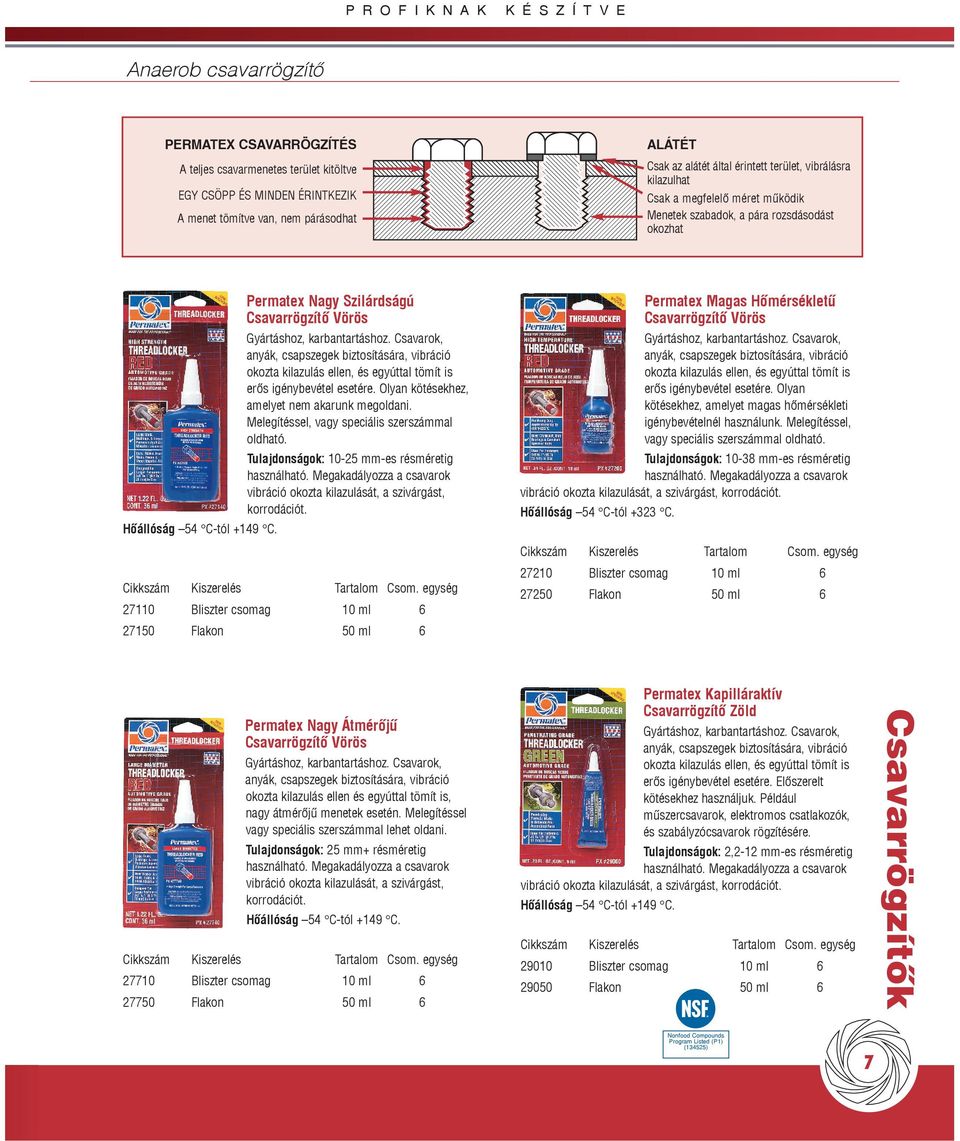 Permatex Nagy Szilárdságú Csavarrögzítõ Vörös Gyártáshoz, karbantartáshoz. Csavarok, anyák, csapszegek biztosítására, vibráció okozta kilazulás ellen, és egyúttal tömít is erõs igénybevétel esetére.