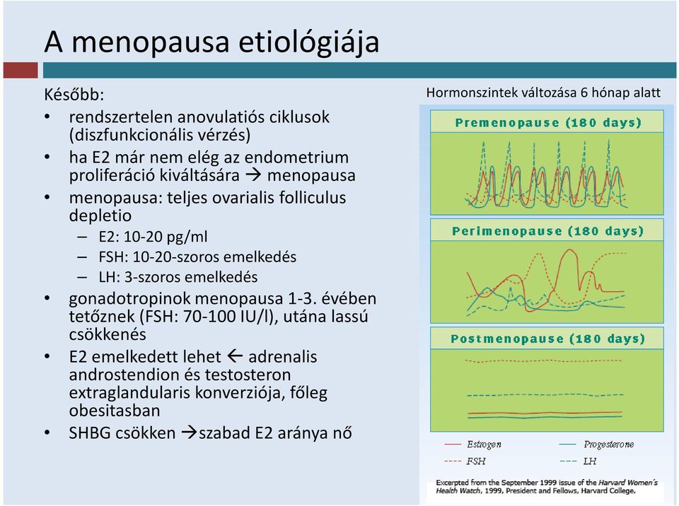 3-szoros emelkedés gonadotropinok menopausa 1-3.