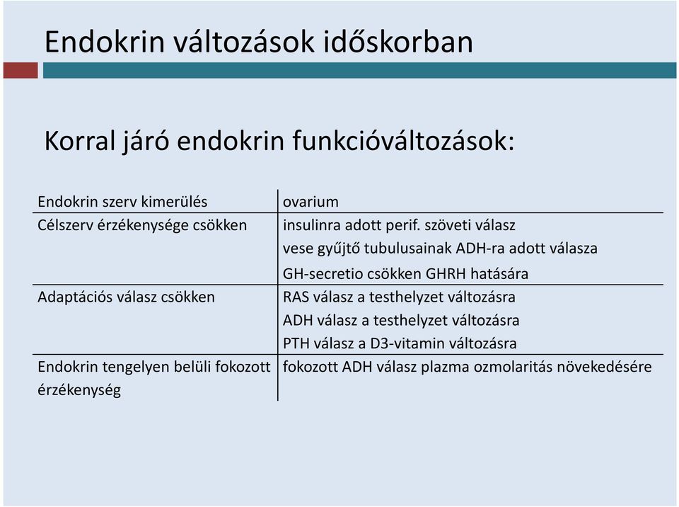 szöveti válasz vese gyűjtő tubulusainak ADH-ra adott válasza GH-secretio csökken GHRH hatására RAS válasz a testhelyzet