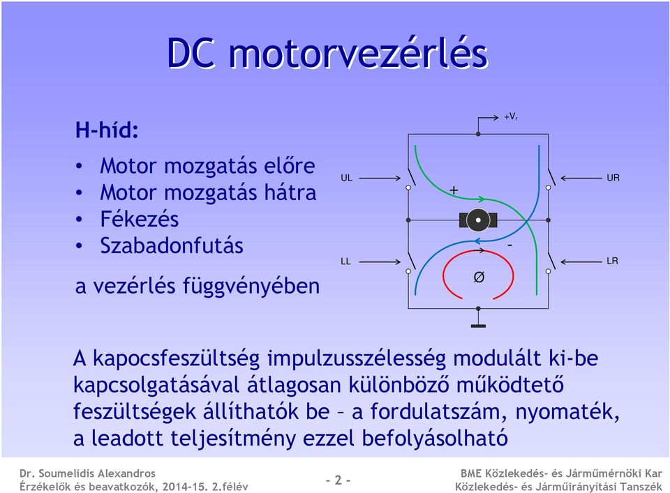 impulzusszélesség modulált ki-be kapcsolgatásával átlagosan különböző működtető